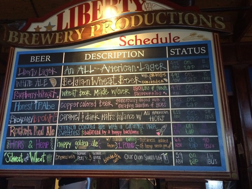 liberty beer board